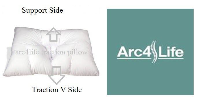 What Type of Pillow Makes for a Better Night's Sleep? - Atlanta Brain and  Spine Care