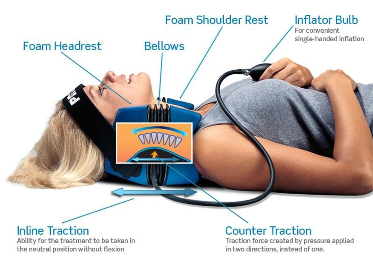 Pronex Pneumatic Cervical Traction REGULAR 14