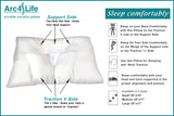 Arc4life Cervical Traction Neck Pillow Original BOX In Bulk