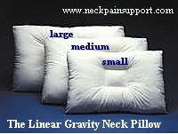 Arc4life Linear Gravity Support Neck Pillow - Cervical Contoured Support Pillow with Two Neck Rolls