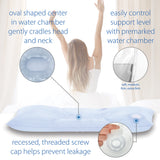 The TriCore WATER Adjustable Neck Pillow