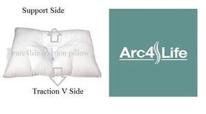 The 2 sides of the Arc4life Traction Pillow that Matter