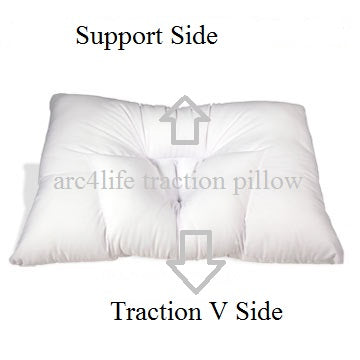💤 Side Neck Pain on the Left Side? Here’s What Could Be Causing It — and the Best Pillow to Help