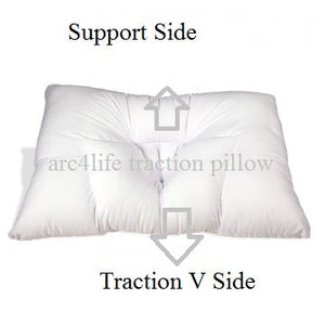 💤 Side Neck Pain on the Left Side? Here’s What Could Be Causing It — and the Best Pillow to Help