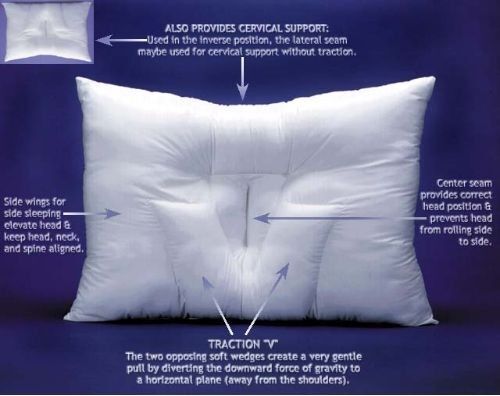 How to Stretch Your Neck at Home with the Arc4life Traction Pillow
