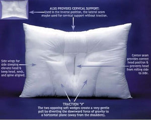 How to Stretch Your Neck at Home with the Arc4life Traction Pillow