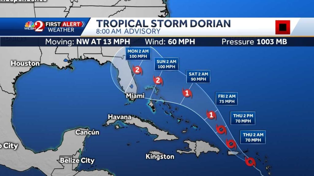 Tropical Storm Dorian May Impact Fulfillment of Arc4life Orders