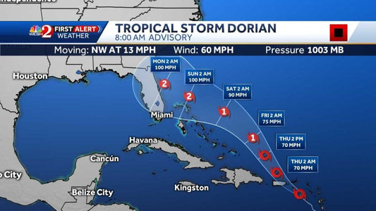 Tropical Storm Dorian May Impact Fulfillment of Arc4life Orders