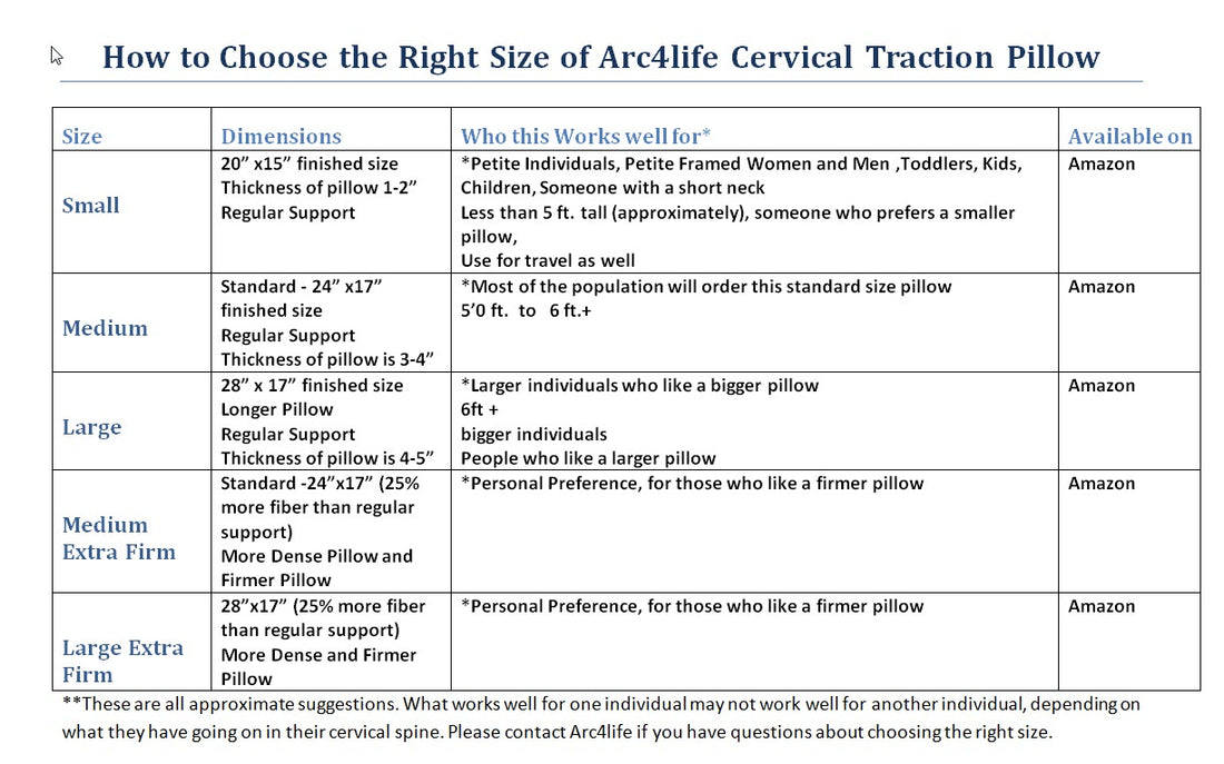 Getting the Right Size of Arc4life Traction Pillow is Important for a Good Night of Sleep