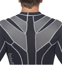 Posture Correcting Clothing