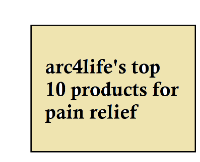 Top 10 Pain Relief Products