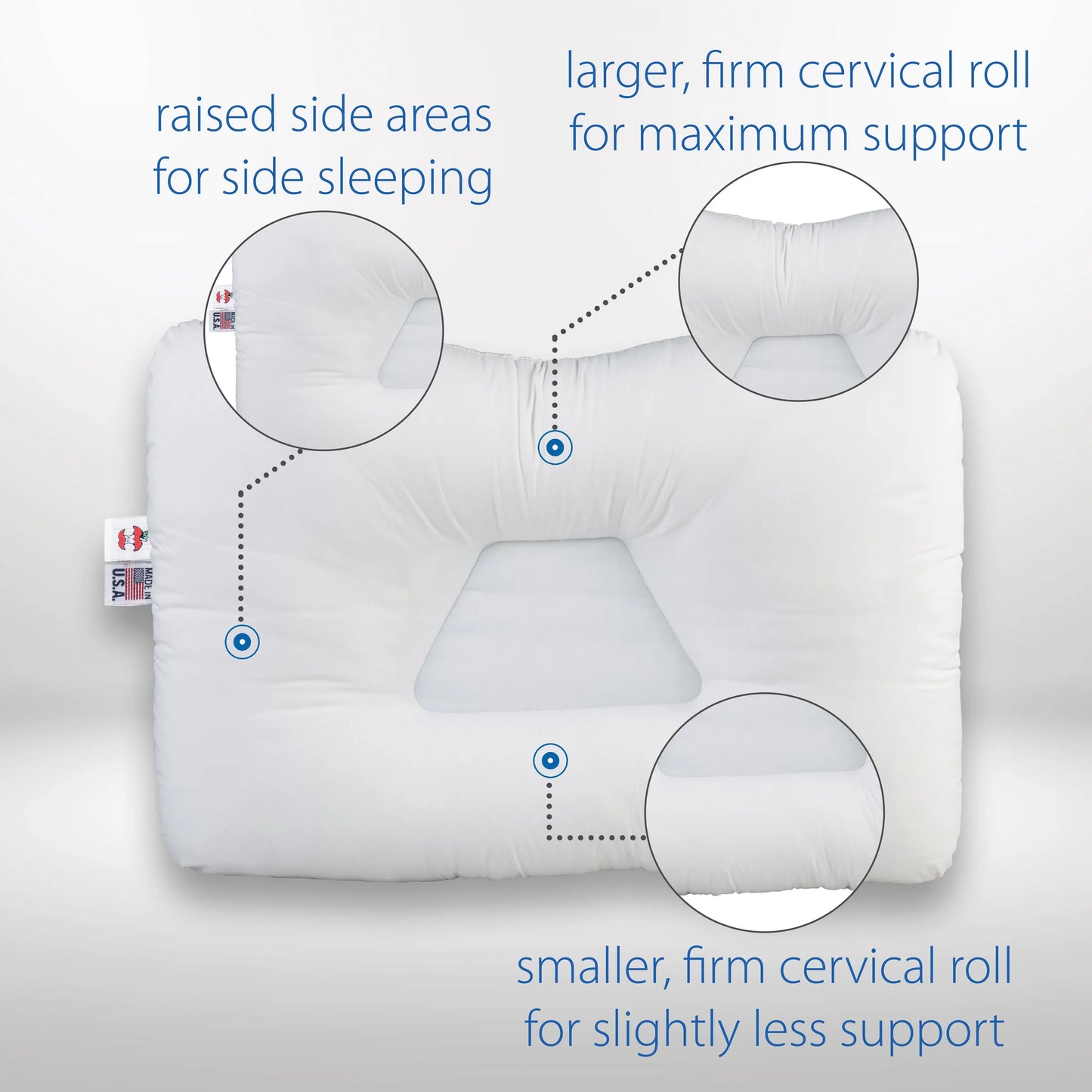 Combination of Tri Core Cervical Support Neck Pillow FIRM Support + Travel U Core Pillow