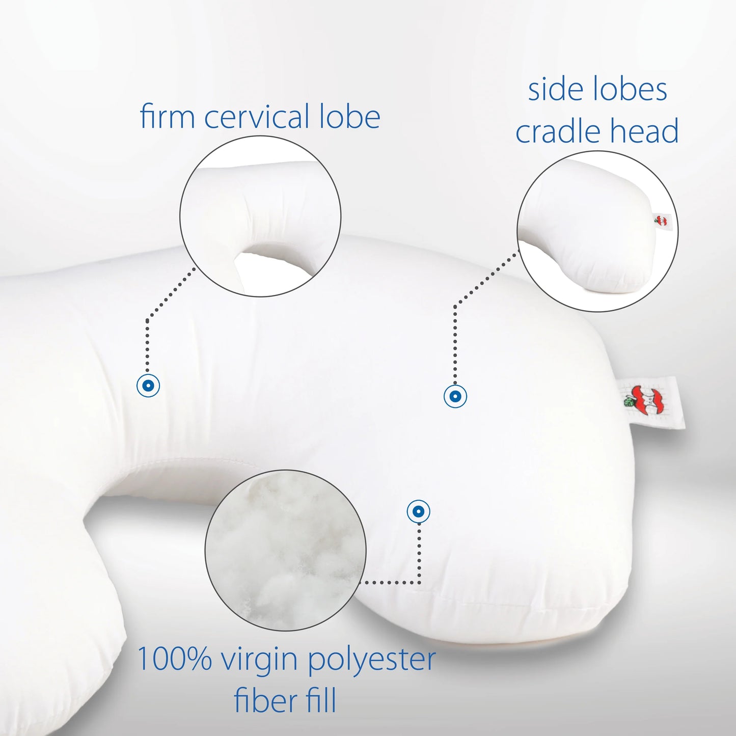 Combination of Tri Core Cervical Support Neck Pillow FIRM Support + Travel U Core Pillow
