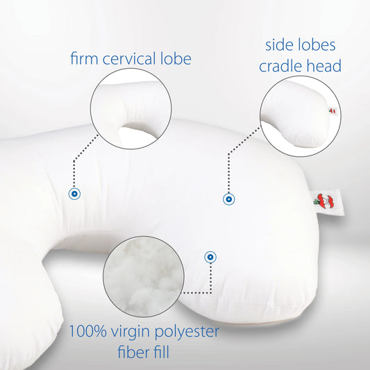 Combination of Tri Core Cervical Support Neck Pillow FIRM Support + Travel U Core Pillow