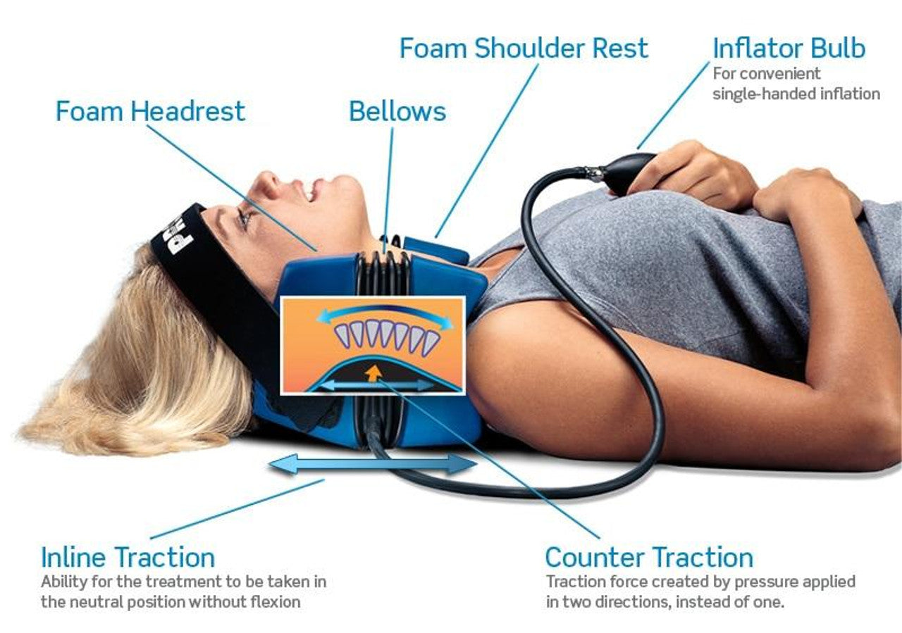 Pronex Pneumatic Cervical Traction REGULAR 14"-16"