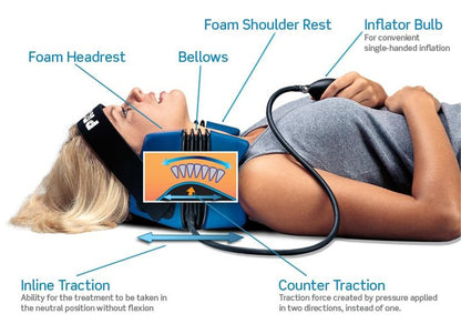 Pronex Pneumatic Cervical Traction REGULAR 14"-16"