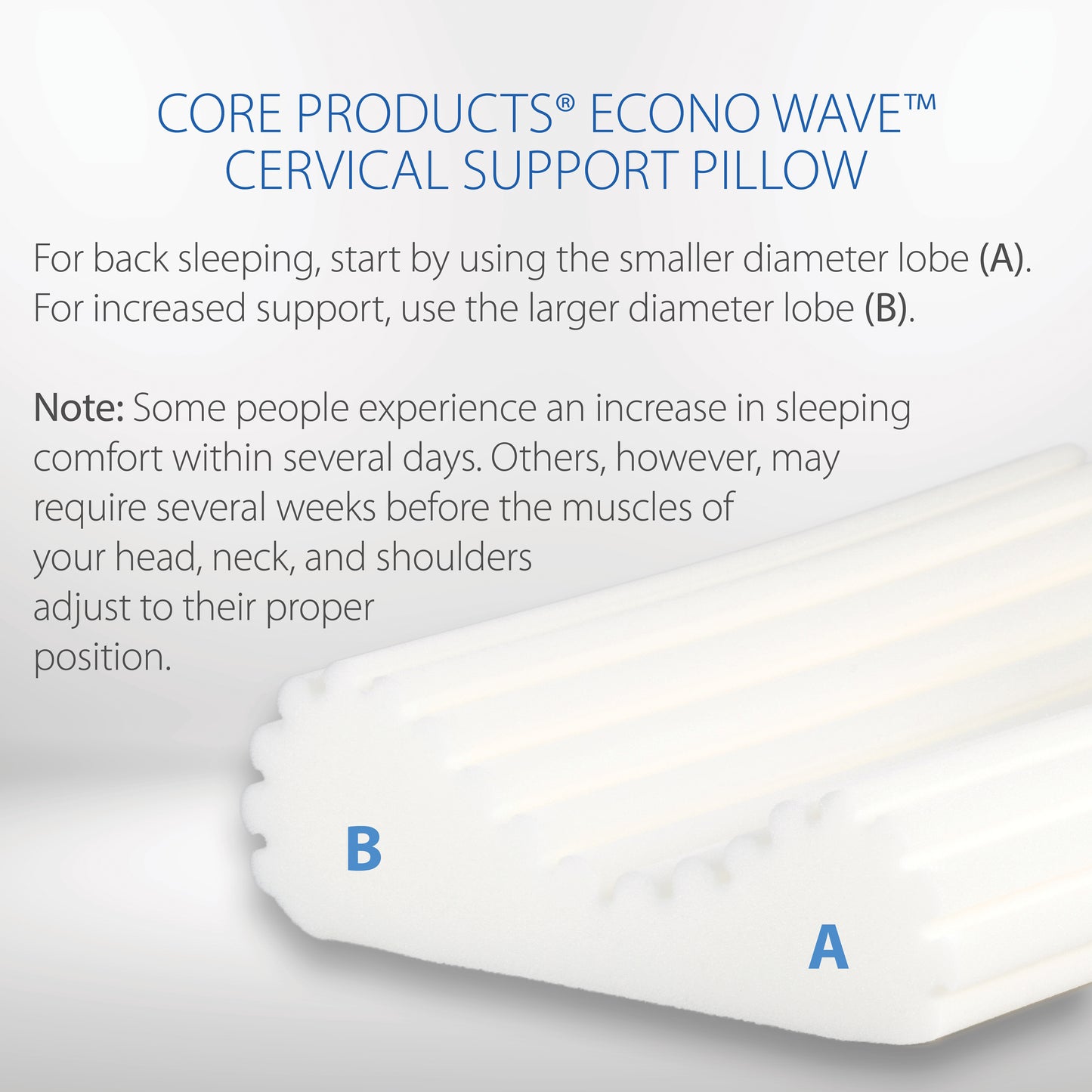 Econowave  Wave Neck Pillow With Contours