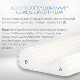 Econowave  Wave Neck Pillow With Contours