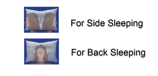 https://arc4life.com/cdn/shop/products/for_side_and_back_sleeping_with_the_arc4life_traction_pillow_grande.jpg?v=1538507876