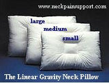Arc4life Linear Gravity Support Neck Pillow - Cervical Contoured Support Pillow with Two Neck Rolls