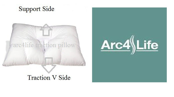 Neck Pain Pillow - Good Pillow For Pinched Nerve Or Herniated Disc
