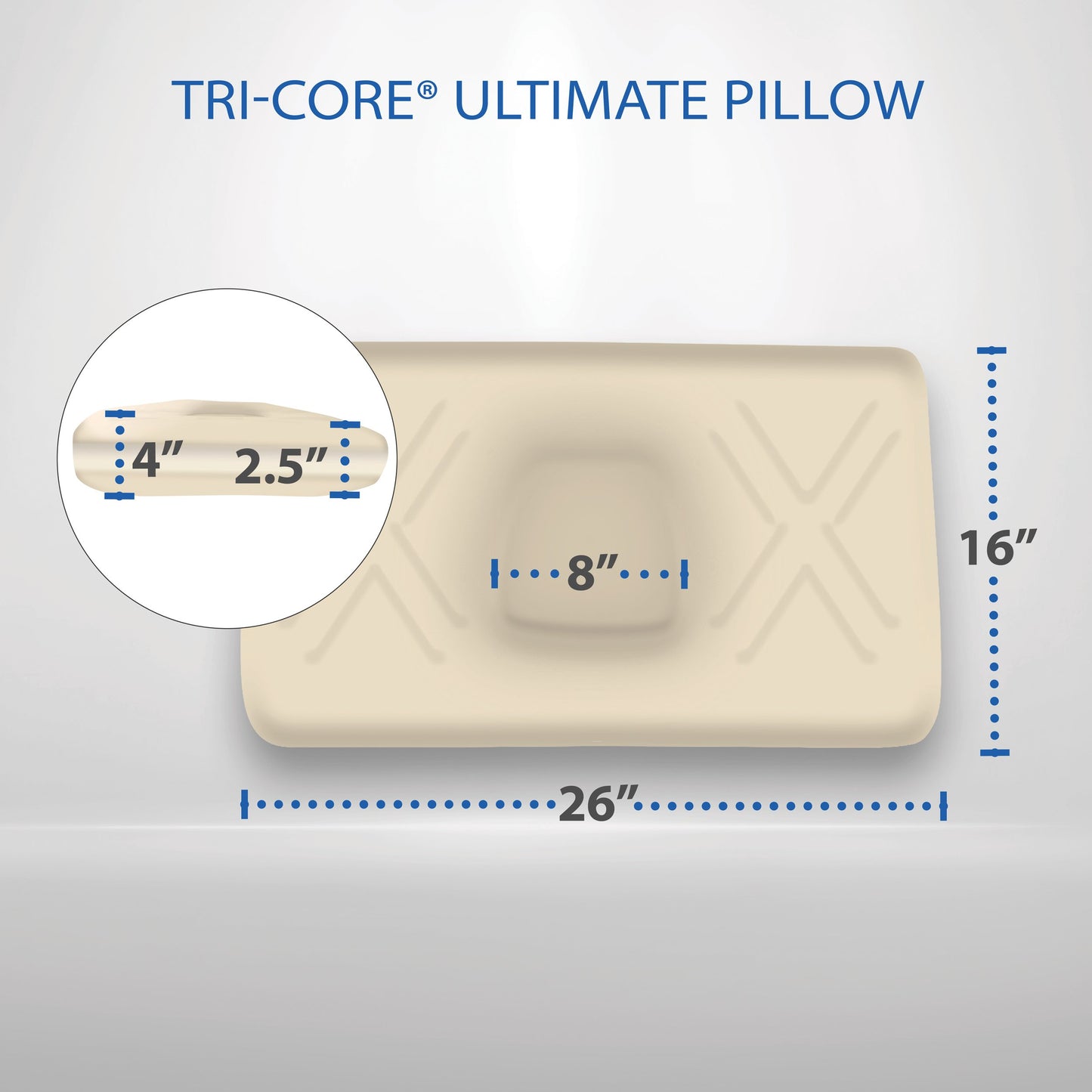 TriCore Molded Foam Firm Cervical Pillow
