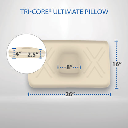 TriCore Molded Foam Firm Cervical Pillow