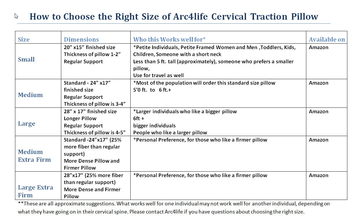 Arc4life Cervical Linear Traction Neck Pillow - Traction V Side and Support Side