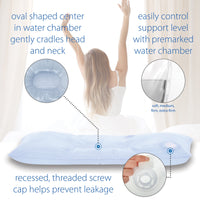 The TriCore WATER Adjustable Neck Pillow